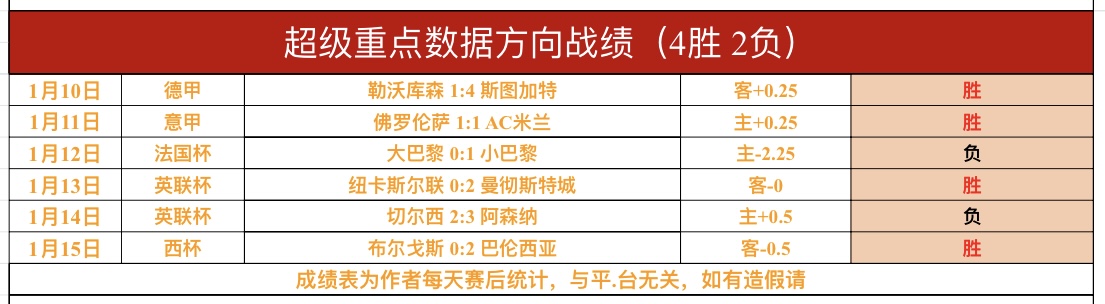 詹皇,篮板,助攻助湖人,亚博体育,亚博体育官网,亚博体育app,亚博体育下载