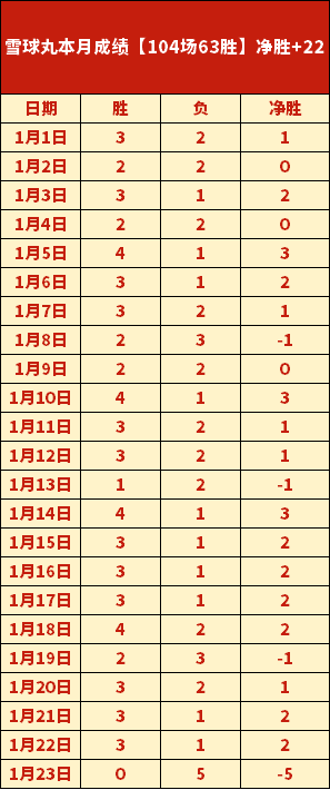 郑钦文印第,安维尔斯站,击败阿扎伦,亚博体育,亚博体育官网,亚博体育app,亚博体育下载