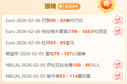 猛龙,珀尔特尔砍,黄蜂遭遇四,亚博体育,亚博体育官网,亚博体育app,亚博体育下载