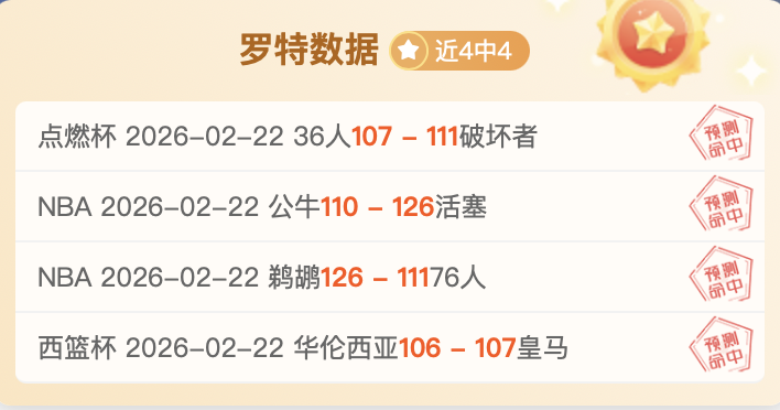 年世界杯克,罗地亚参赛,阵容揭晓,亚博体育,亚博体育官网,亚博体育app,亚博体育下载