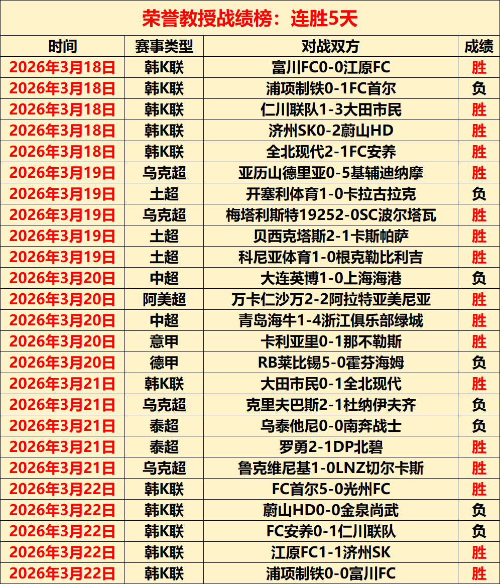 精彩集锦,夏普暴力隔,扣登顶五佳,亚博体育,亚博体育官网,亚博体育app,亚博体育下载