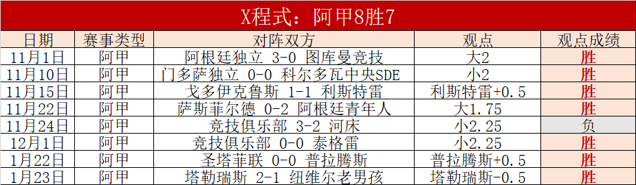 NBA,加兰巧妙转,身助攻,亚博体育,亚博体育官网,亚博体育app,亚博体育下载
