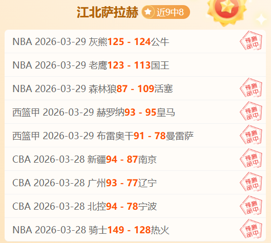 NBA,加兰巧妙转,身助攻,亚博体育,亚博体育官网,亚博体育app,亚博体育下载