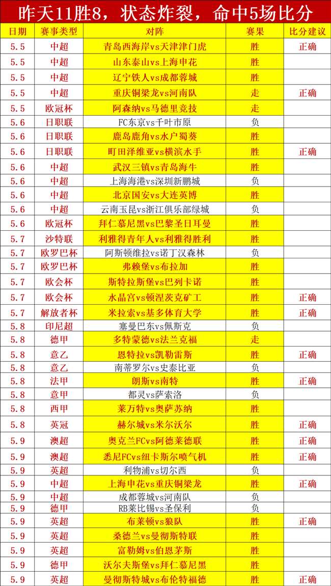 周日,常规赛,大乐透,亚博体育,亚博体育官网,亚博体育app,亚博体育下载