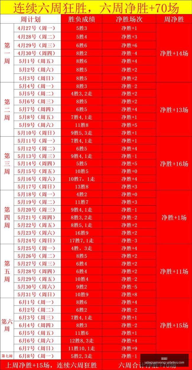 年对决前瞻,普利达德瓦,联关键数据,亚博体育,亚博体育官网,亚博体育app,亚博体育下载