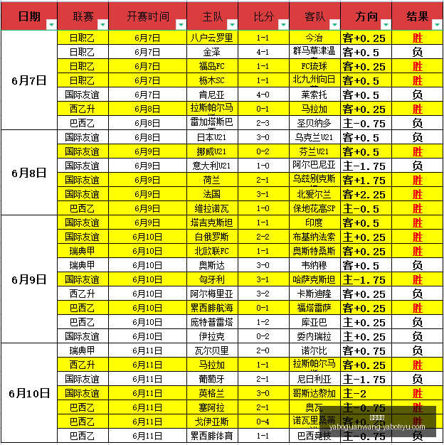 焦点战,亚特兰梦想,自由人篇,亚博体育,亚博体育官网,亚博体育app,亚博体育下载