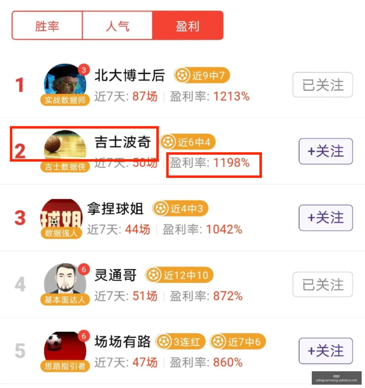 电竞赛事巅,峰对决,冠军悬念即,亚博体育,亚博体育官网,亚博体育app,亚博体育下载