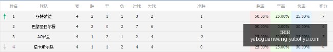 电竞明星选,手受伤停赛,战队阵容受,亚博体育,亚博体育官网,亚博体育app,亚博体育下载
