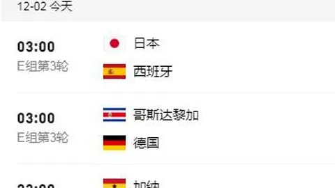 波罗：今日表现令人失望，英超赛场每战皆艰！