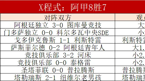 NBA：加兰巧妙转身助攻，莫布里上演双手暴扣！